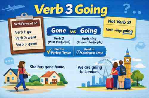 Verb 3 Going Adalah